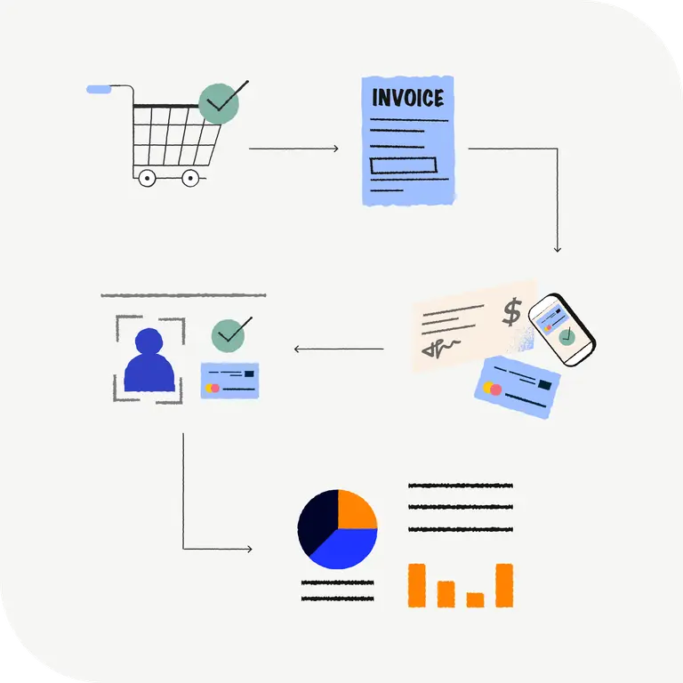 Accounts Receivable Financing